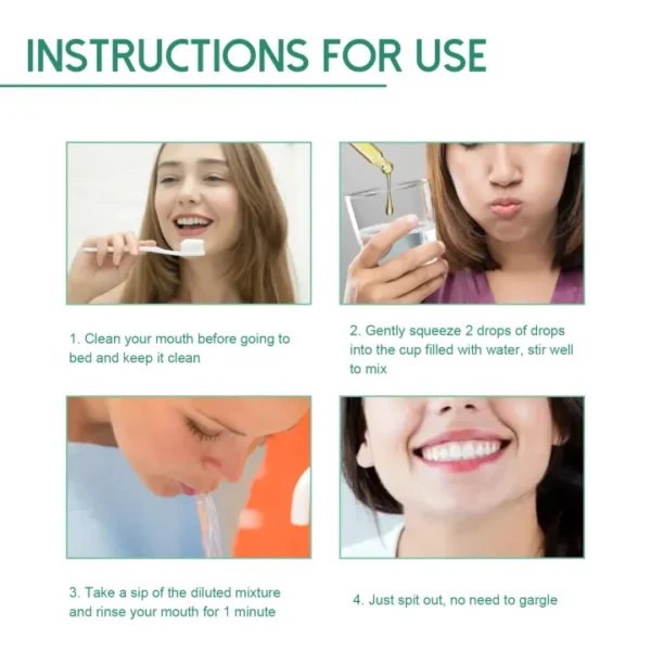 Gum Relief Drops